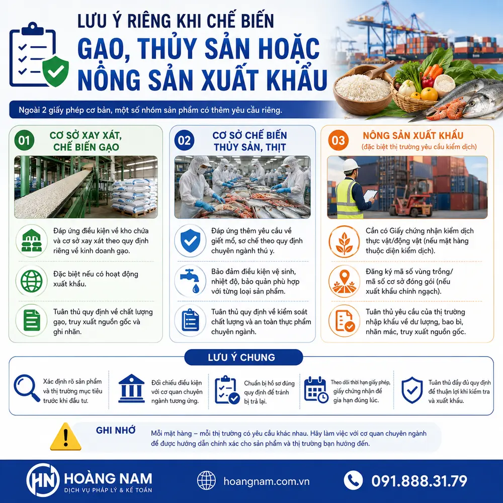 Quy định xuất khẩu nông sản