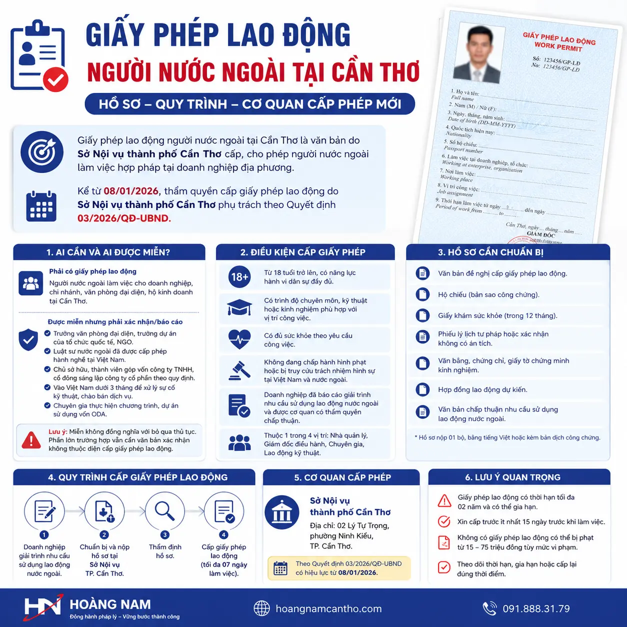 Giấy Phép Lao Động Người Nước Ngoài Tại Cần Thơ: Hồ Sơ, Quy Trình Và Cơ Quan Cấp Phép