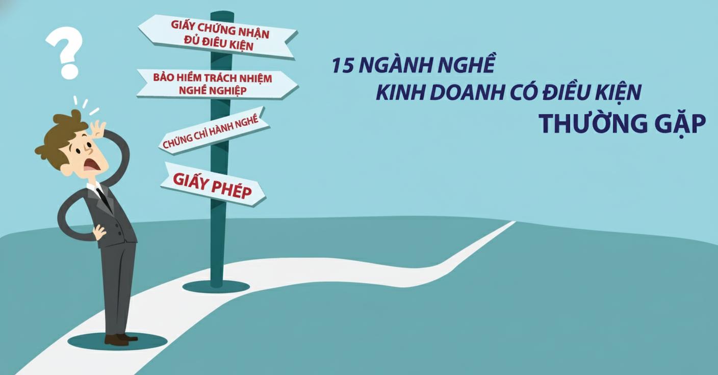 Điều Kiện Kinh Doanh Ngành Nghề Có Điều Kiện Tại Cần Thơ: Thủ Tục Mới Nhất